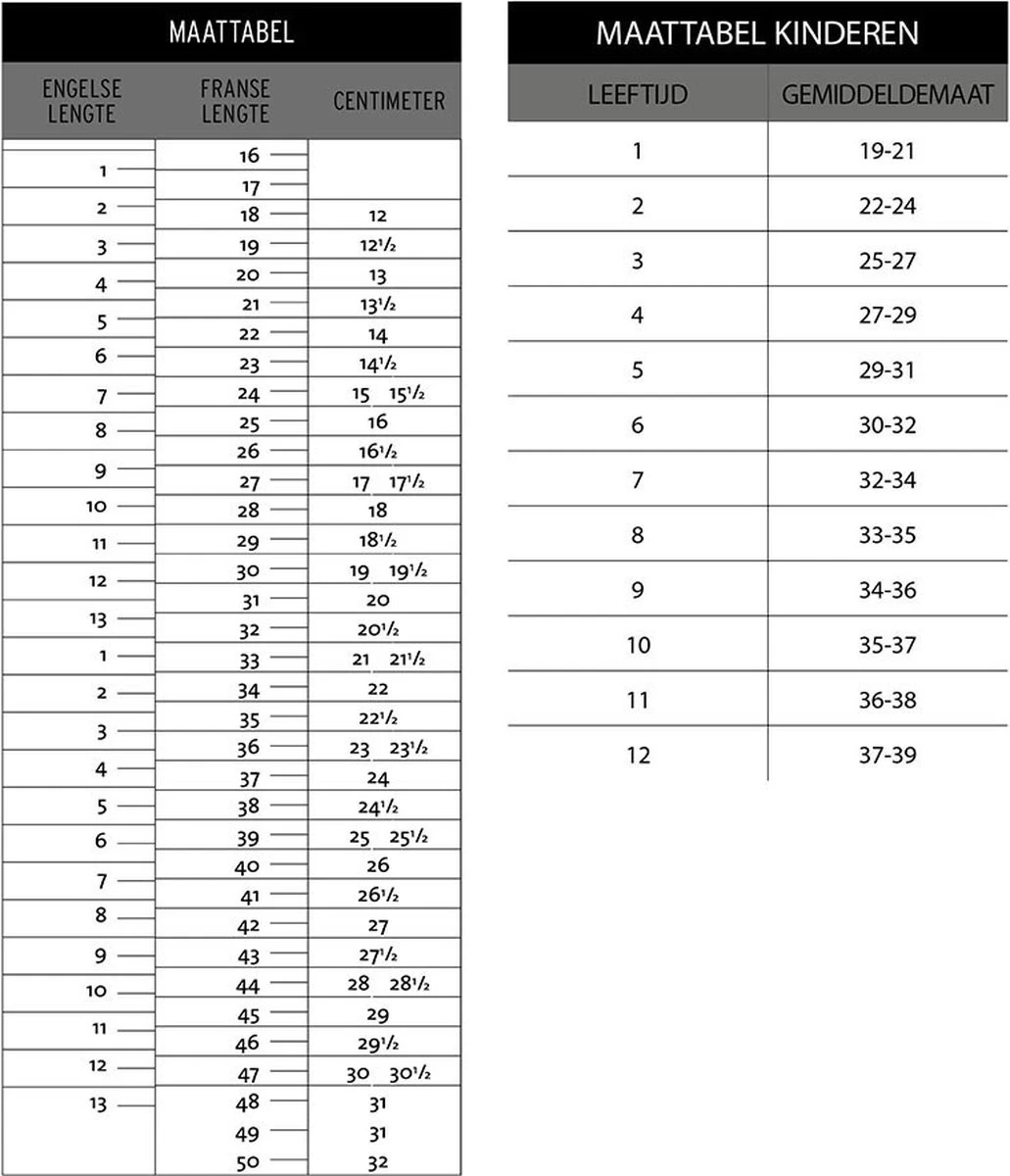 Merkloos Rubberen Dames Laars Anna - Zwart - Maat 38 2 Merkloos Rubberen Dames Laars Anna - Zwart - Maat 38 - Afbeelding 2