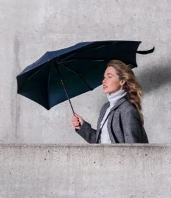 Senz Paraplu's Manual - Blauw -Buiten Kampeer Aanbieding 1038x1200 8