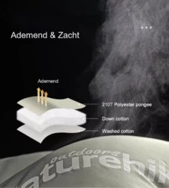 Naturehike® Slaapzak Katoen - 6 Tot 1 Graden - Slaapzakken Volwassenen - 220*80cm - 4 Seizoenen Slaapzak Lente, Zomer, Herfst & Winter - Lichtgewicht & Waterdicht -Buiten Kampeer Aanbieding 1082x1200 2