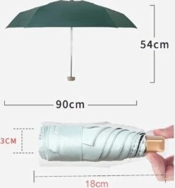 Paraplu Plaza Lichtgewicht Paraplu | Mini Paraplu | Handtas Paraplu | Kleur MINT Groen Paraplu Eco Vriendelijk, Waterdicht En UV -Buiten Kampeer Aanbieding 1114x1200 3