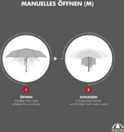 Doppler Windproof Paraplu Zero 99 Deep Blue -Buiten Kampeer Aanbieding 1125x1200 3