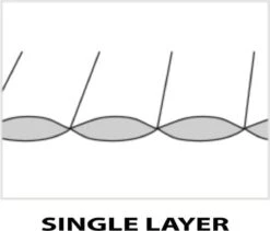 LOWLAND OUTDOOR® Donzen Slaapzak - Companion Economy - 210x80 Cm - Rood -Buiten Kampeer Aanbieding 1200x1027 1