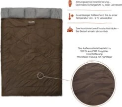 Buiten Kampeer Aanbieding -Buiten Kampeer Aanbieding 1200x1045 1