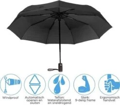 HK-Goodies- Automatische Stormparaplu - Paraplu - Automatisch, Opvouwbaar & Windproof Tot 100km P/u - Inclusief Beschermhoes - Ø 95 Cm - Extra Sterk - Dubbele Laag - Zwart -Buiten Kampeer Aanbieding 1200x1066 6