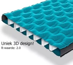 Naturehike® 3D Luchtmatras Premium - Comfortabel R-waarde 2.0 - Extra Dikke Slaapmat - Luchtbed Kamperen - Opblaasbaar Matras - Lichtgewicht - Outdoor - Camping -Buiten Kampeer Aanbieding 1200x1076 1