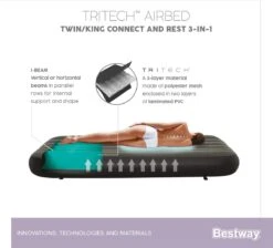 Bestway 3-in-1 Luchtbed - Connect - Zwart - 188x99cm - PVC/Polyester - Single, Double Single En Twin Opblaasbed - Tritech Materiaal - I-Beam Constructie -Buiten Kampeer Aanbieding 1200x1090 1