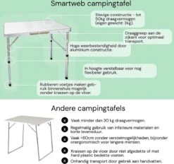 Liivo Aluminium Inklapbare Tafel - Campeertafel 75x55x60cm -Buiten Kampeer Aanbieding 1200x1125 2