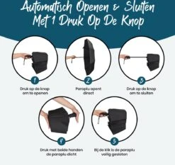 Sunflake Stormparaplu Opvouwbaar - Stormbestendig Tot 140km/u - Automatisch Uitklapbaar - Incl. Beschermhoes En Reisetui - Zwart -Buiten Kampeer Aanbieding 1200x1132 6