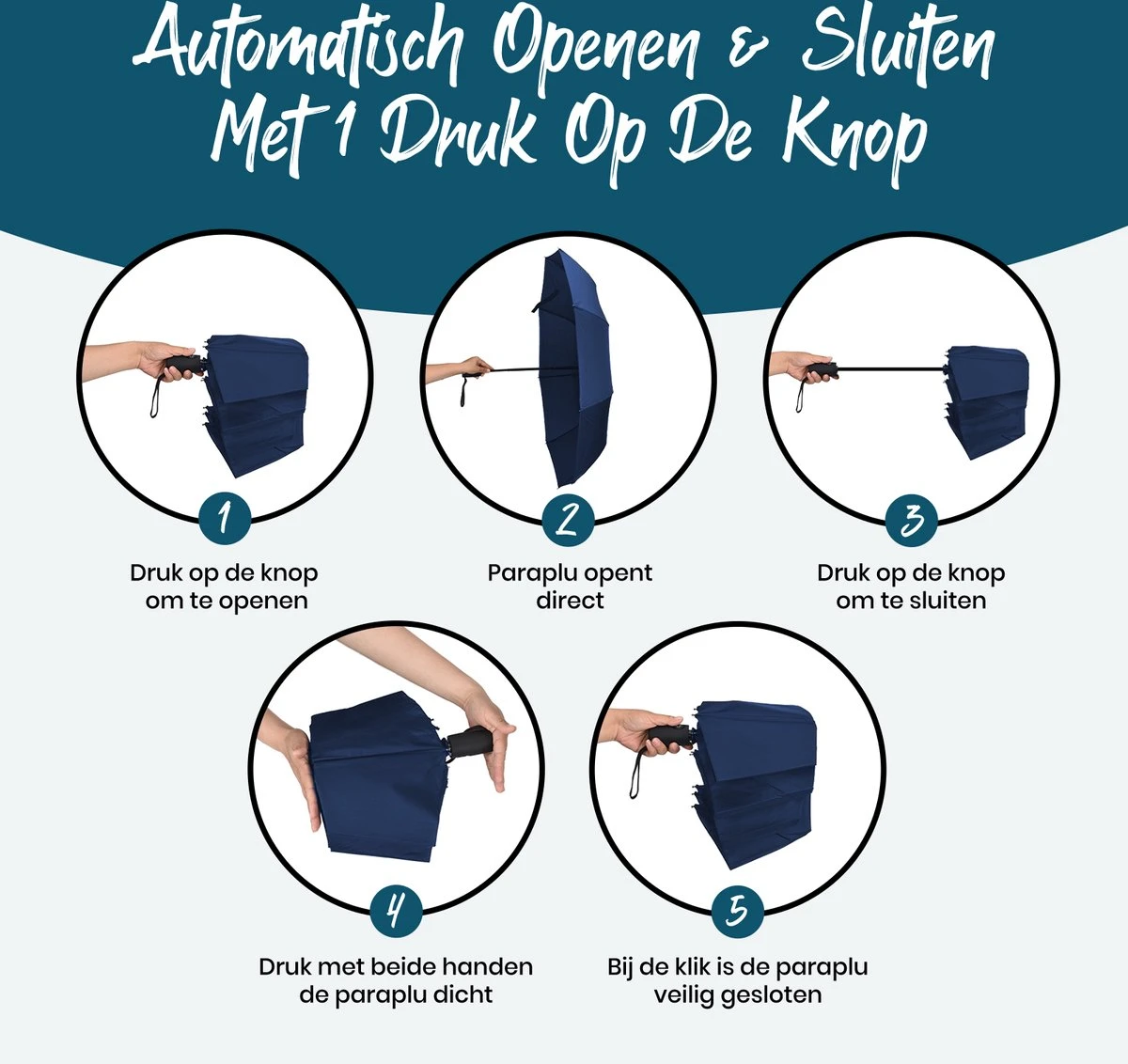 Sunflake Stormparaplu Opvouwbaar - Stormbestendig Tot 140km/u - Automatisch Uitklapbaar - Incl. Beschermhoes En Reisetui - Blauw 3 Sunflake Stormparaplu Opvouwbaar - Stormbestendig Tot 140km/u - Automatisch Uitklapbaar - Incl. Beschermhoes En Reisetui - Blauw - Afbeelding 3