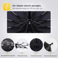 NovaQ Storm Paraplu Opvouwbaar - Paars - Polsband - Automatisch Uitklapbaar - Tot 100p/u Windproof - 110cm - 12 Panelen -Buiten Kampeer Aanbieding 1200x1200 1078