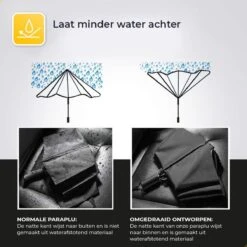 NovaQ Storm Paraplu Opvouwbaar - Paars - Polsband - Automatisch Uitklapbaar - Tot 100p/u Windproof - 110cm - 12 Panelen -Buiten Kampeer Aanbieding 1200x1200 1079