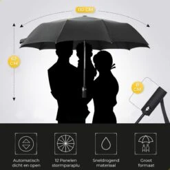 NovaQ Storm Paraplu Opvouwbaar - Paars - Polsband - Automatisch Uitklapbaar - Tot 100p/u Windproof - 110cm - 12 Panelen -Buiten Kampeer Aanbieding 1200x1200 1080