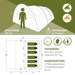 Skandika Gotland Tunneltent Voor 6 Personen, Grote Familietent In Racing-design, Ingenaaide Tentbodem, Waterdicht, 5000 Mm Waterkolom, Slaapcabine Met Scheidingswand, Muggennet (let Op, Komt Met Kleurfouten) -Buiten Kampeer Aanbieding 1200x1200 110