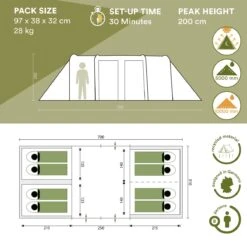 Skandika Montana 8 Sleeper Tent – Tunneltent – 8 Persoons Familietent - Campingtent – Sleeper Technology (2 Tot 4 Extra Donkere Slaapcabines) – Ingenaaide Tentvloer - Muggengaas – 700 X 310 X 200 Cm (LxBxH) – 5000mm Waterkolom – Kamperen – Blauw/wit -Buiten Kampeer Aanbieding 1200x1200 177