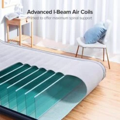 Sable Luxe Queen Size 2 Persoons Luchtmatras Met Ingebouwd Kussen, Opblaasbaar Luchtbed Met Ingebouwde Elektrische Pomp Voor Kamperen, Reizen Of Overnachtende Gasten Of Festival -Buiten Kampeer Aanbieding 1200x1200 809