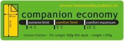 LOWLAND OUTDOOR® Donzen Slaapzak - Companion Economy - 210x80 Cm - Rood -Buiten Kampeer Aanbieding 1200x403