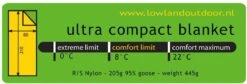 LOWLAND OUTDOOR® Ultra Compact Blanket - Donzen Slaapzak - Gewicht 495g - 210x80 Cm - Comfort Temperatuur +8°C 21 LOWLAND OUTDOOR® Ultra Compact Blanket - Donzen Slaapzak - Gewicht 495g - 210x80 Cm - Comfort Temperatuur +8°C -Buiten Kampeer Aanbieding 1200x408