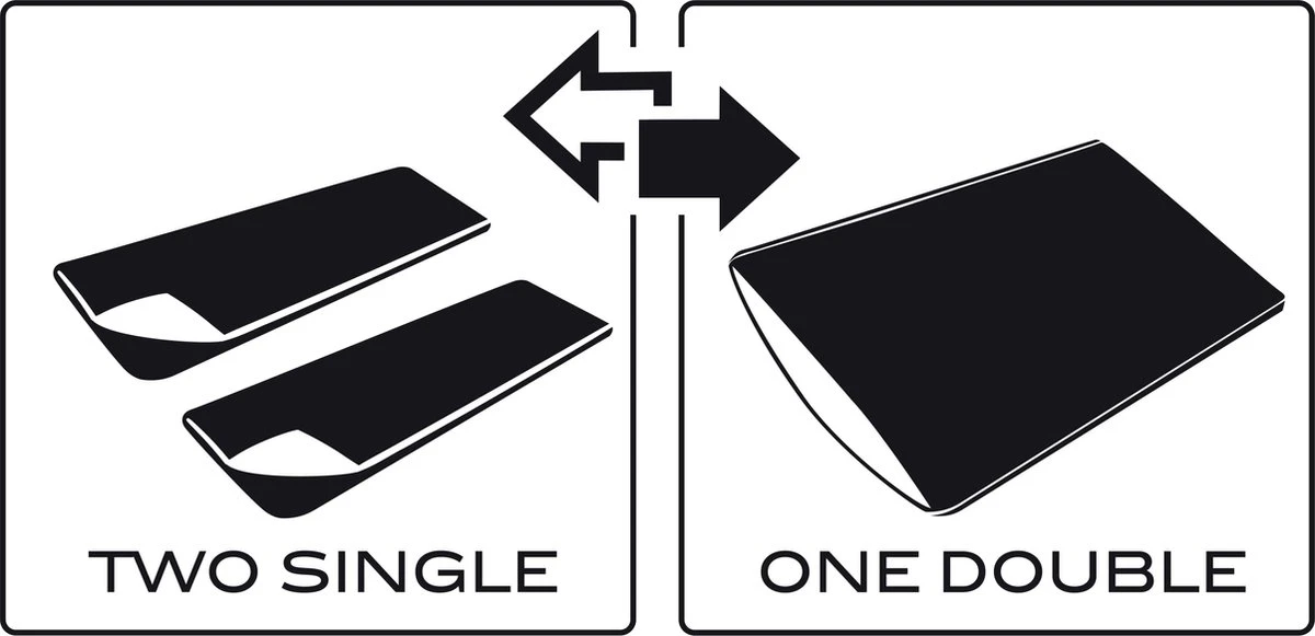 NOMAD® Blazer Classic '78 Slaapzak - Dekenmodel - Max Lichaamslengte 195 Cm 12 NOMAD® Blazer Classic '78 Slaapzak - Dekenmodel - Max Lichaamslengte 195 Cm - Afbeelding 12