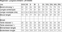 Lyngsøe Rainwear Regenset Donkerblauw 4XL -Buiten Kampeer Aanbieding 1200x620 5