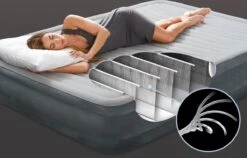 Intex Comfort-plush Full Luchtbed - 2-persoons - 203x152x33 Cm 26 Intex Comfort-plush Full Luchtbed - 2-persoons - 203x152x33 Cm -Buiten Kampeer Aanbieding 1200x769 3