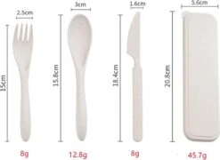 Mes Lepel Vork Set - Portable Doosje - Herbruikbaar - Ecofriendly - Wheat Straw Plastic - Graan Plastic - Met Beschermhoes - Blauw - Usables -Buiten Kampeer Aanbieding 1200x876 3