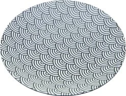 Bo-Camp Servies - Mix & Match - 16 Delig - Zwart/Wit 17 Bo-Camp Servies - Mix & Match - 16 Delig - Zwart/Wit -Buiten Kampeer Aanbieding 1200x914 1