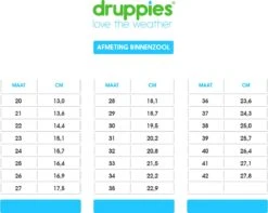 Druppies Regenlaarzen - Newborn Boot - Roze - Maat 19 24 Druppies Regenlaarzen - Newborn Boot - Roze - Maat 19 -Buiten Kampeer Aanbieding 1200x955 8