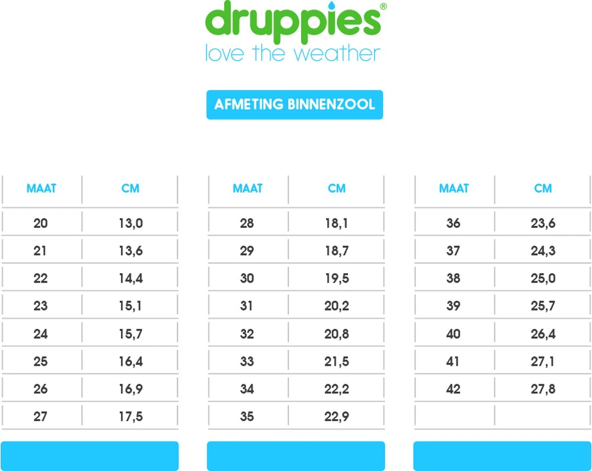 Druppies Regenlaarzen - Newborn Boot - Roze - Maat 19 9 Druppies Regenlaarzen - Newborn Boot - Roze - Maat 19 - Afbeelding 9