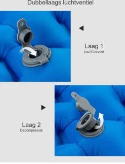 Hikr® Luchtbed - Slaapmat - Opblaasbaar Matras - Lichtgewicht - Outdoor - Camping - Hiking & Wandelen -Buiten Kampeer Aanbieding 917x1200