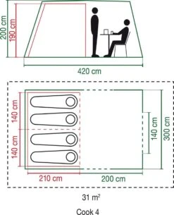 Coleman Cook 4 Tunneltent - Familietent - 4-Persoons - Groen 10 Coleman Cook 4 Tunneltent - Familietent - 4-Persoons - Groen -Buiten Kampeer Aanbieding 971x1200